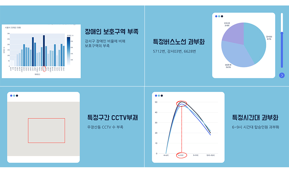 포트폴리오 상세 이미지